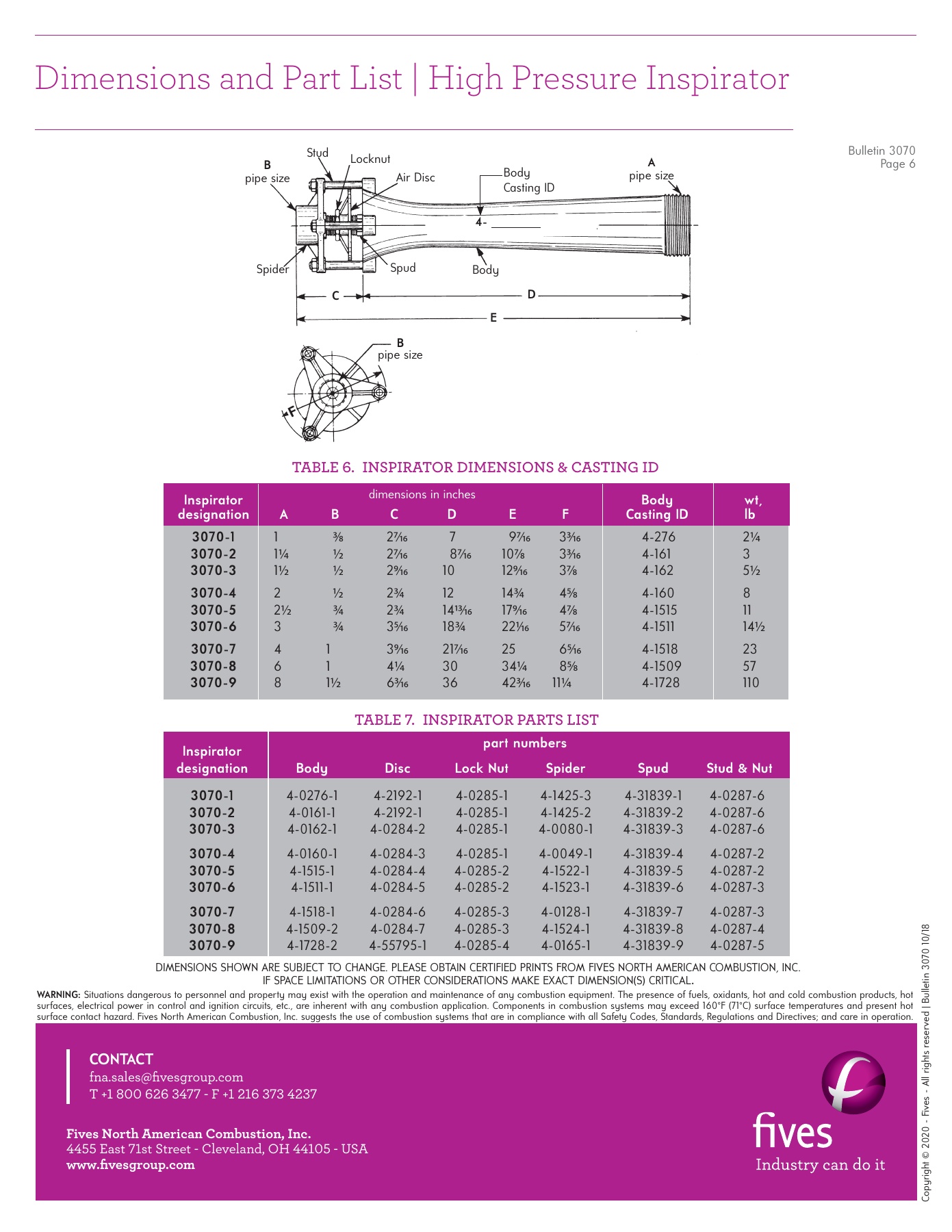 Fives Group - Catalog Combustion 2021 - Page 0053