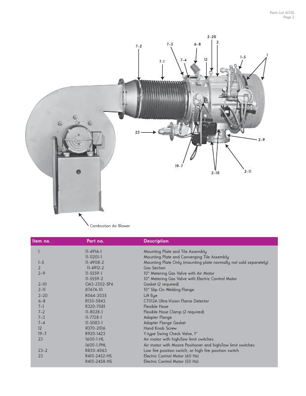 Fives Group - Catalog Combustion 2021 - Page 0680
