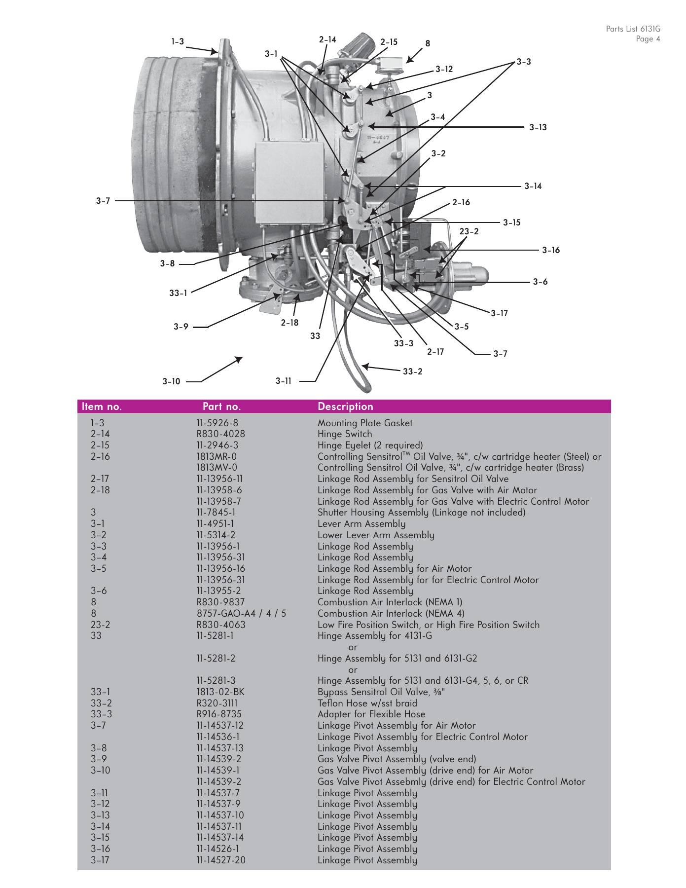 Fives Group - Catalog Combustion 2021 - Page 0682