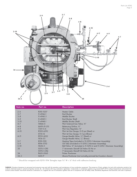 Catalog Combustion 2021 -...
