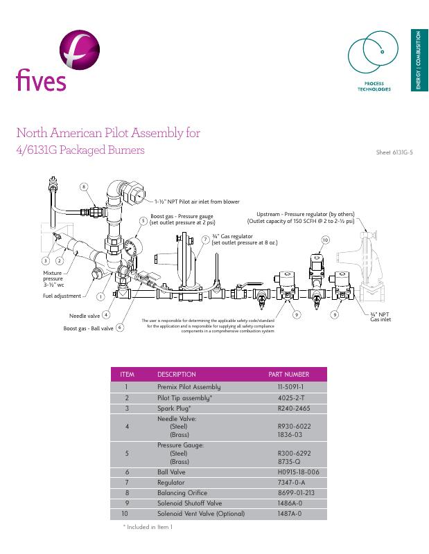 Fives Group - Catalog Combustion 2021 - Page 0689