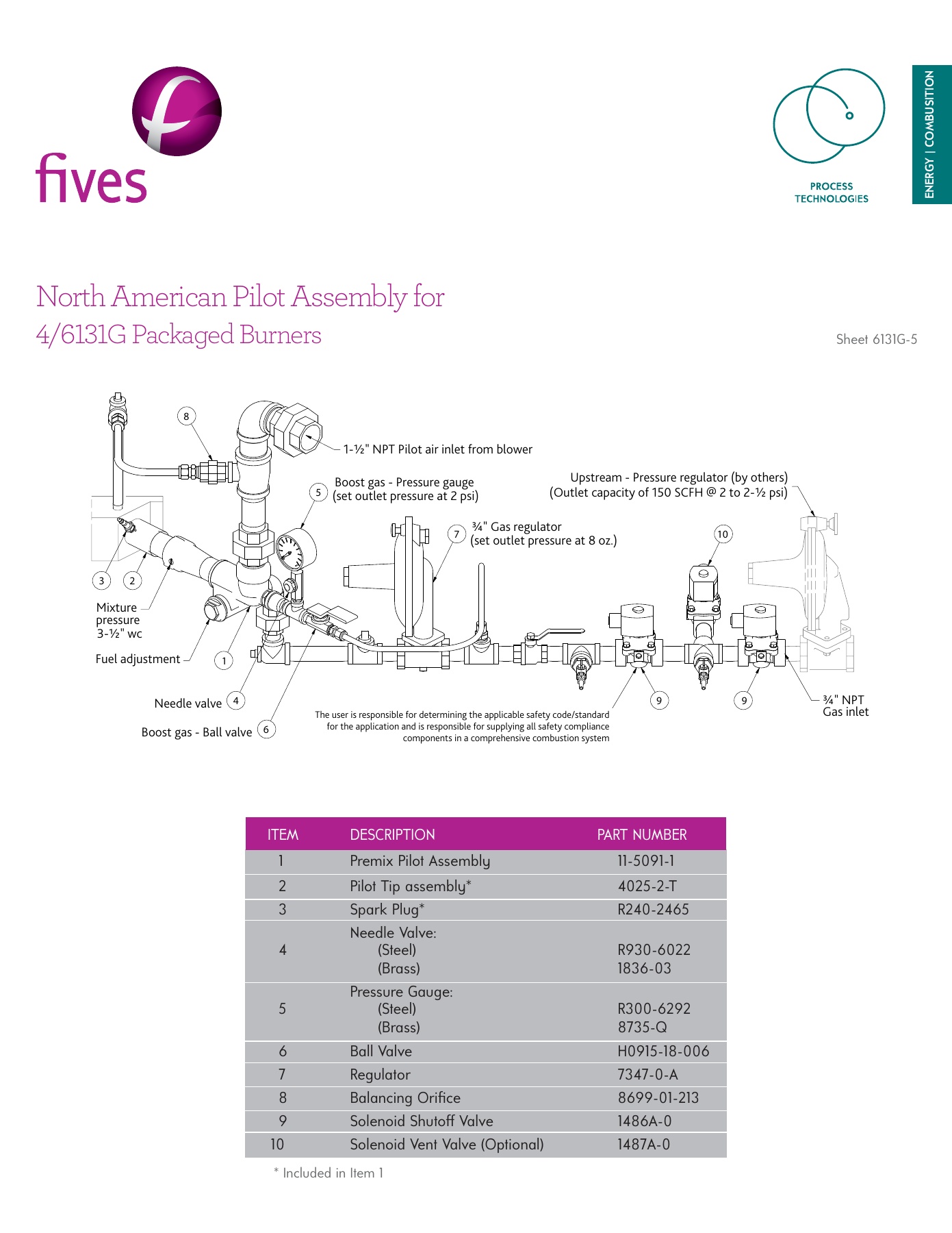 Fives Group - Catalog Combustion 2021 - Page 0689