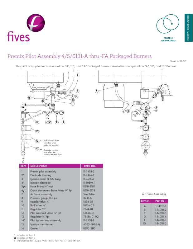 Fives Group - Catalog Combustion 2021 - Page 0693