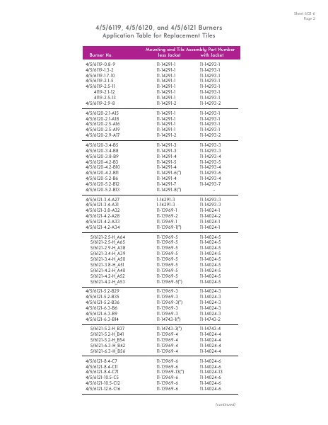 Catalog Combustion 2021 -...