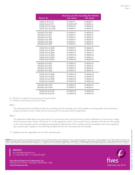 Catalog Combustion 2021 -...