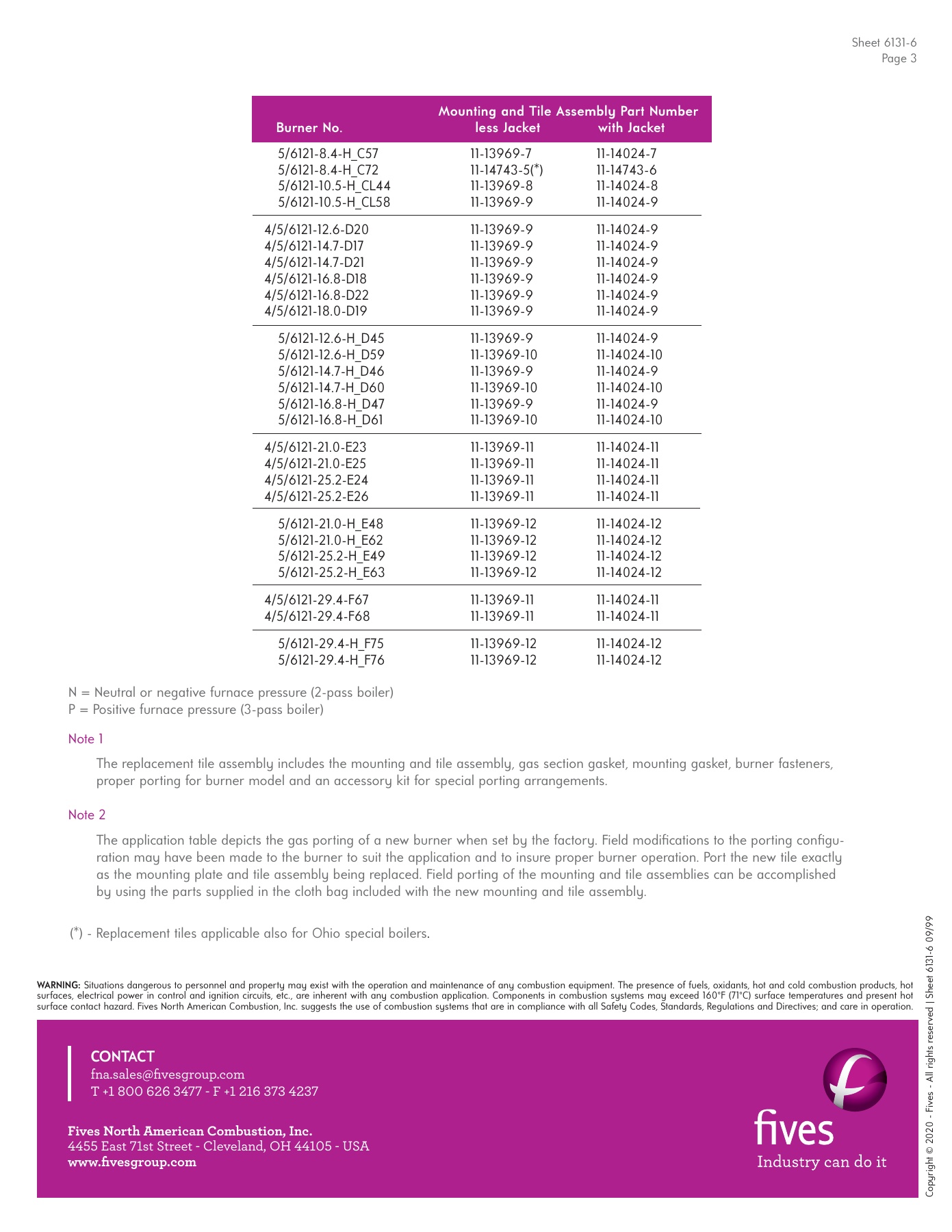 Fives Group - Catalog Combustion 2021 - Page 0697