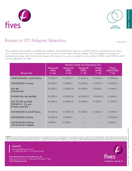 Catalog Combustion 2021 -...