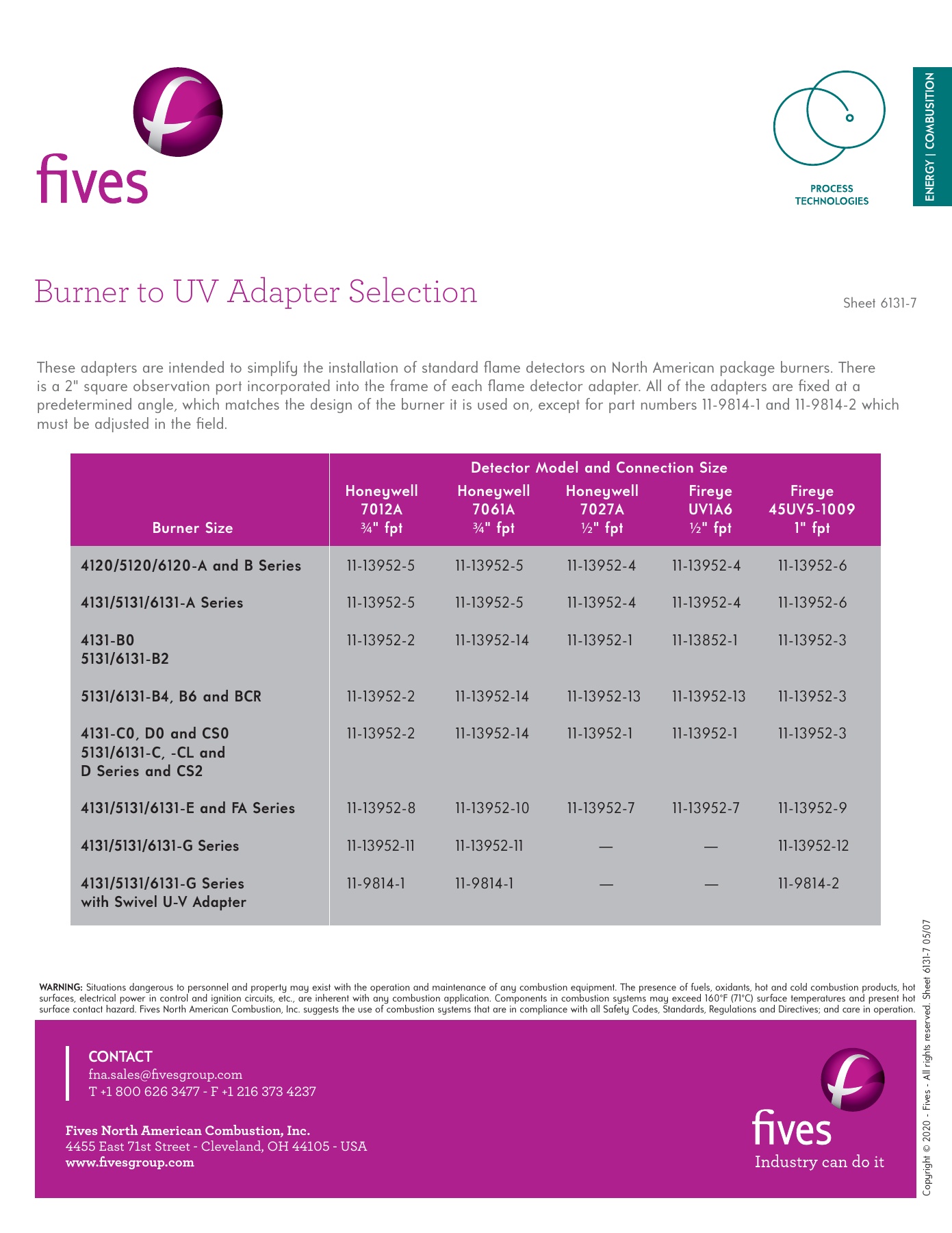 Fives Group - Catalog Combustion 2021 - Page 0698