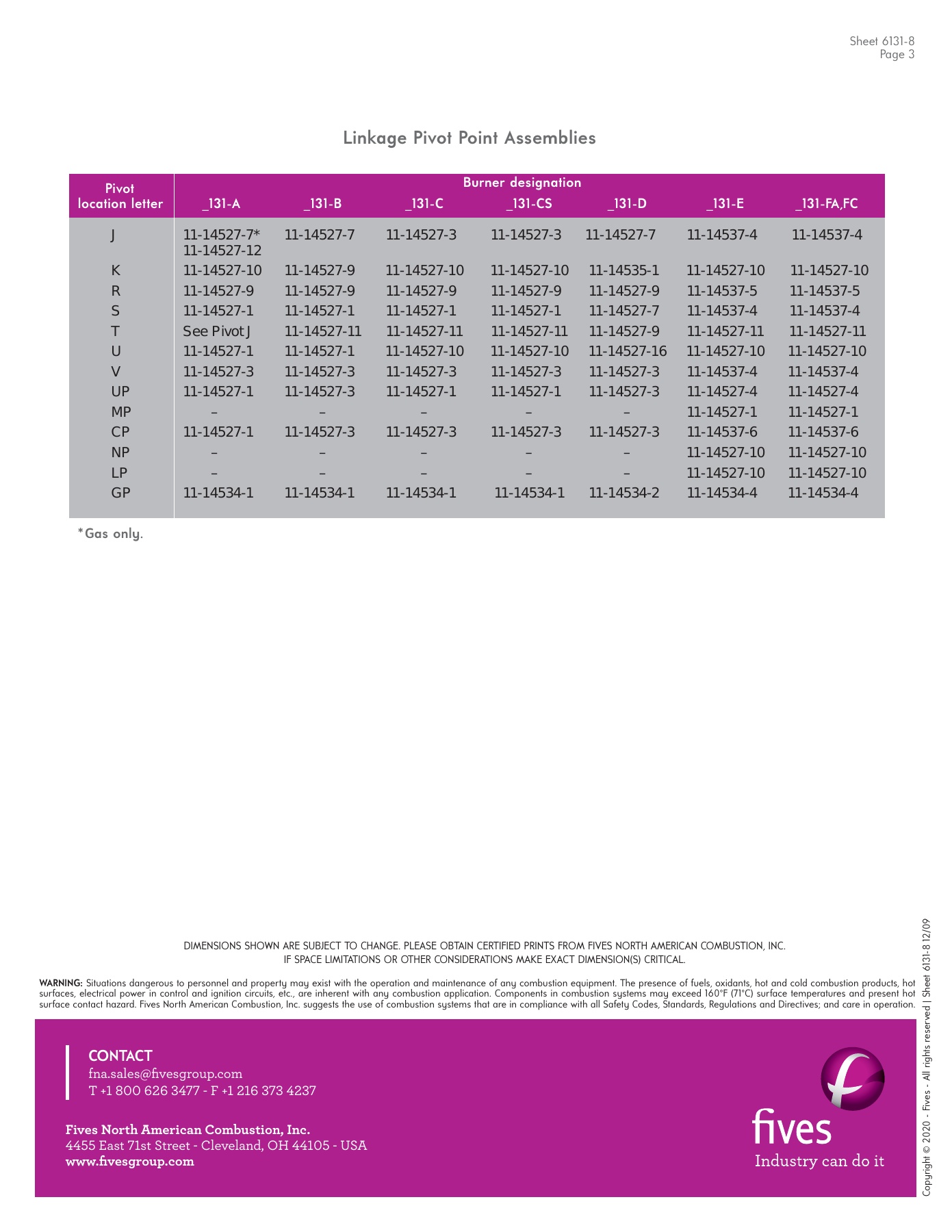 Fives Group - Catalog Combustion 2021 - Page 0701