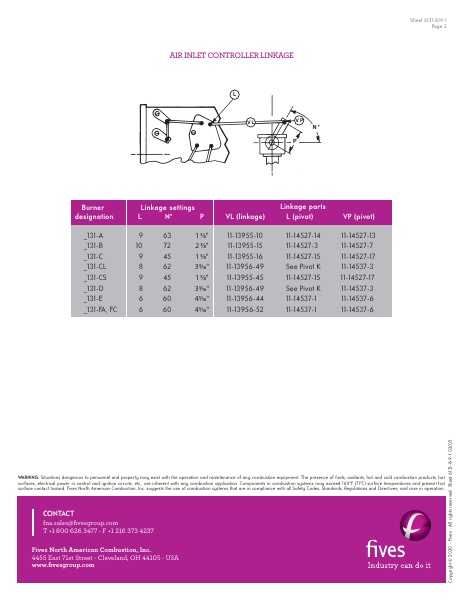 Catalog Combustion 2021 -...