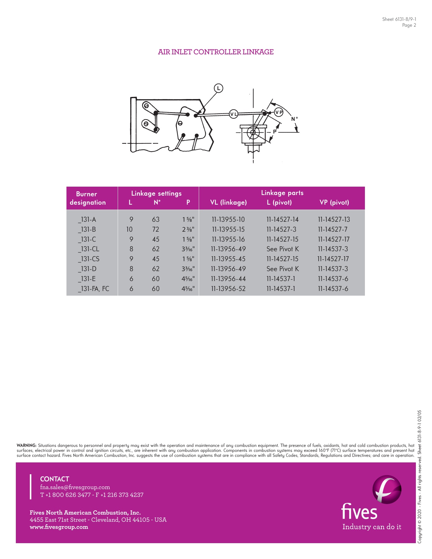 Fives Group - Catalog Combustion 2021 - Page 0703