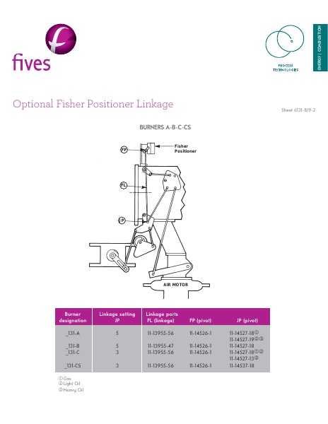 Catalog Combustion 2021 -...