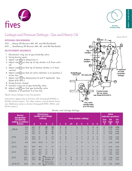 Catalog Combustion 2021 -...
