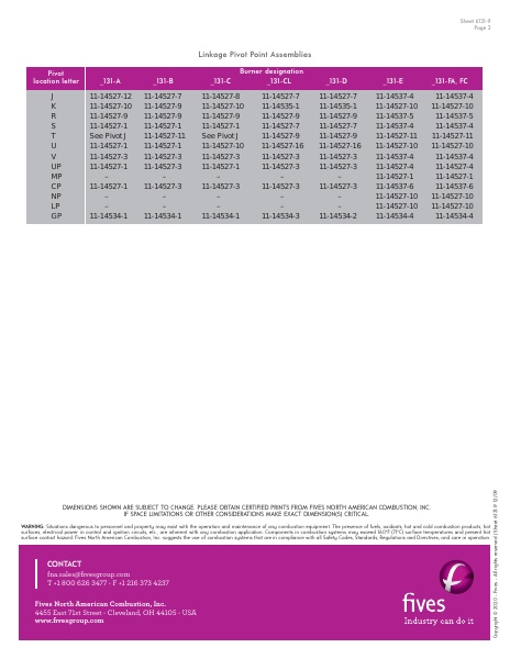 Catalog Combustion 2021 -...