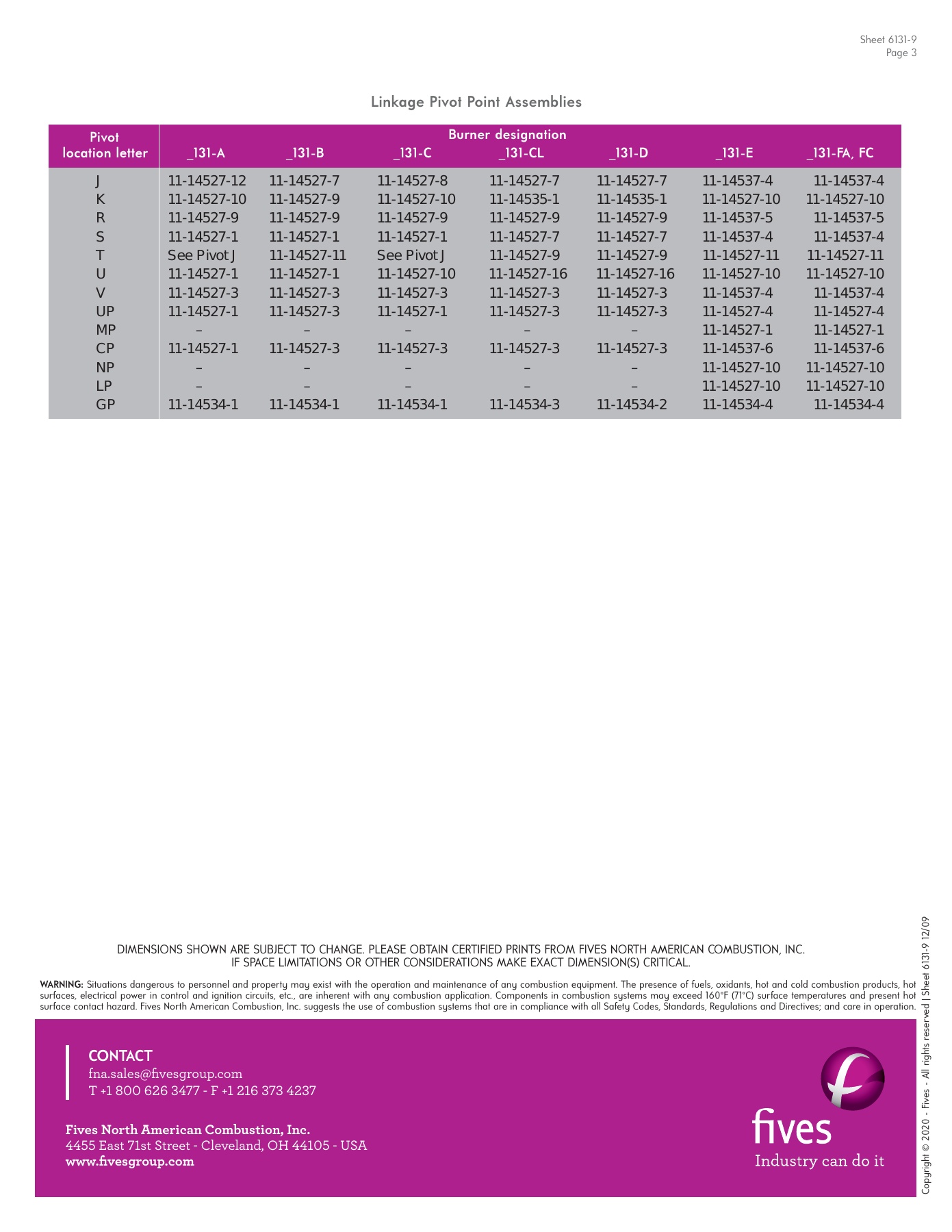 Fives Group - Catalog Combustion 2021 - Page 0708