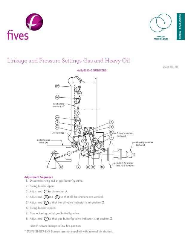 Fives Group - Catalog Combustion 2021 - Page 0709