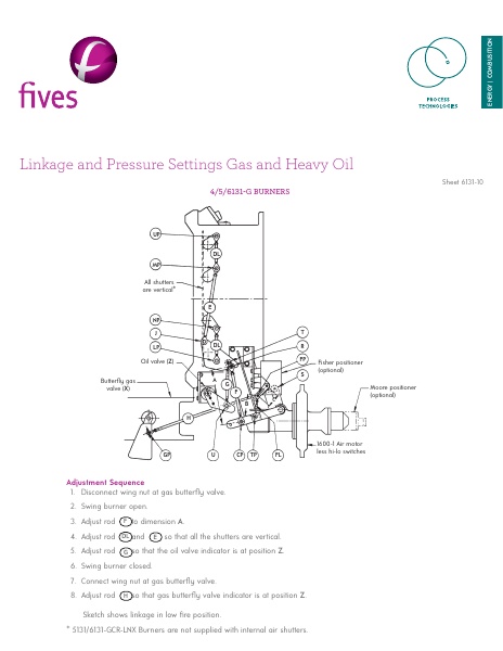 Catalog Combustion 2021 -...