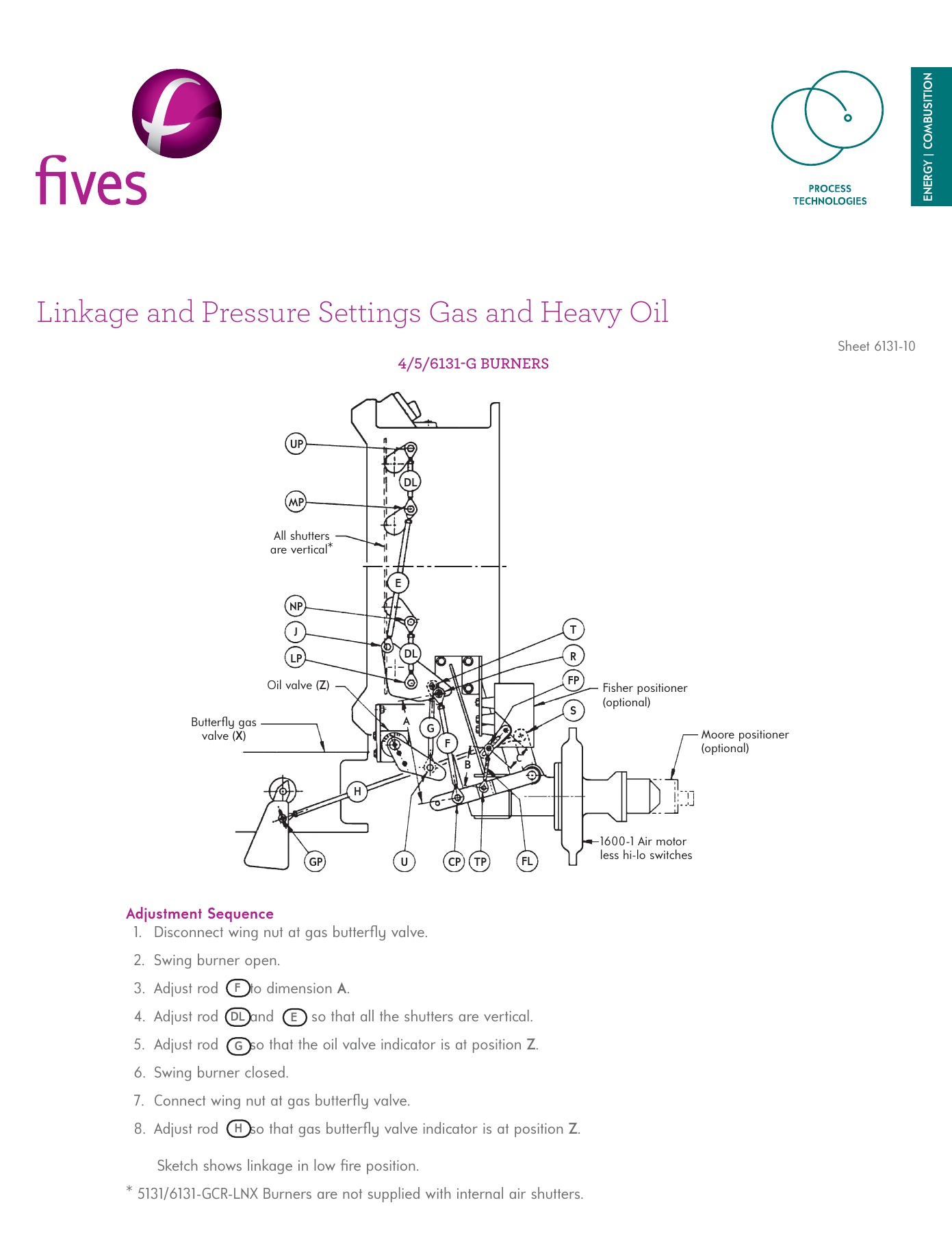 Fives Group - Catalog Combustion 2021 - Page 0709