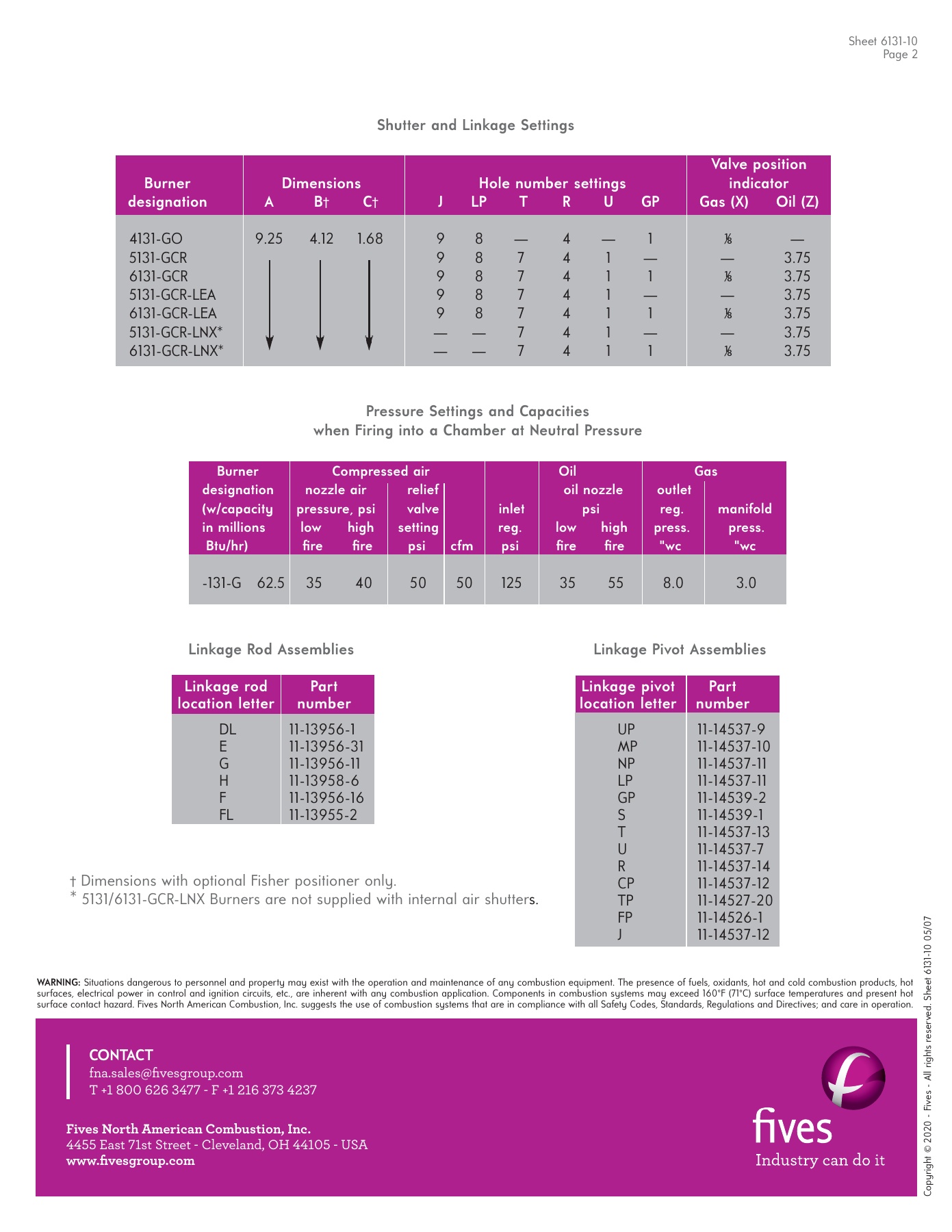 Fives Group - Catalog Combustion 2021 - Page 0710