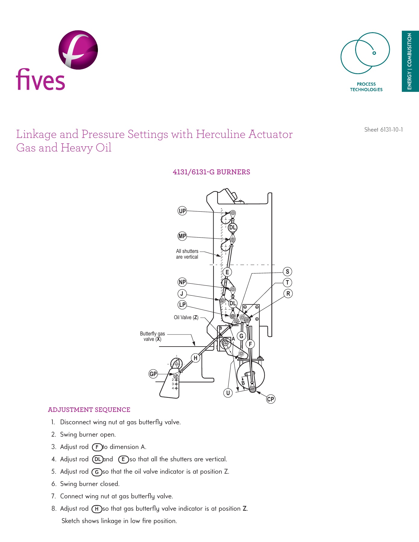 Fives Group - Catalog Combustion 2021 - Page 0711