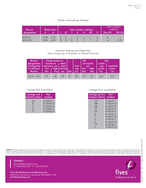 Catalog Combustion 2021 -...