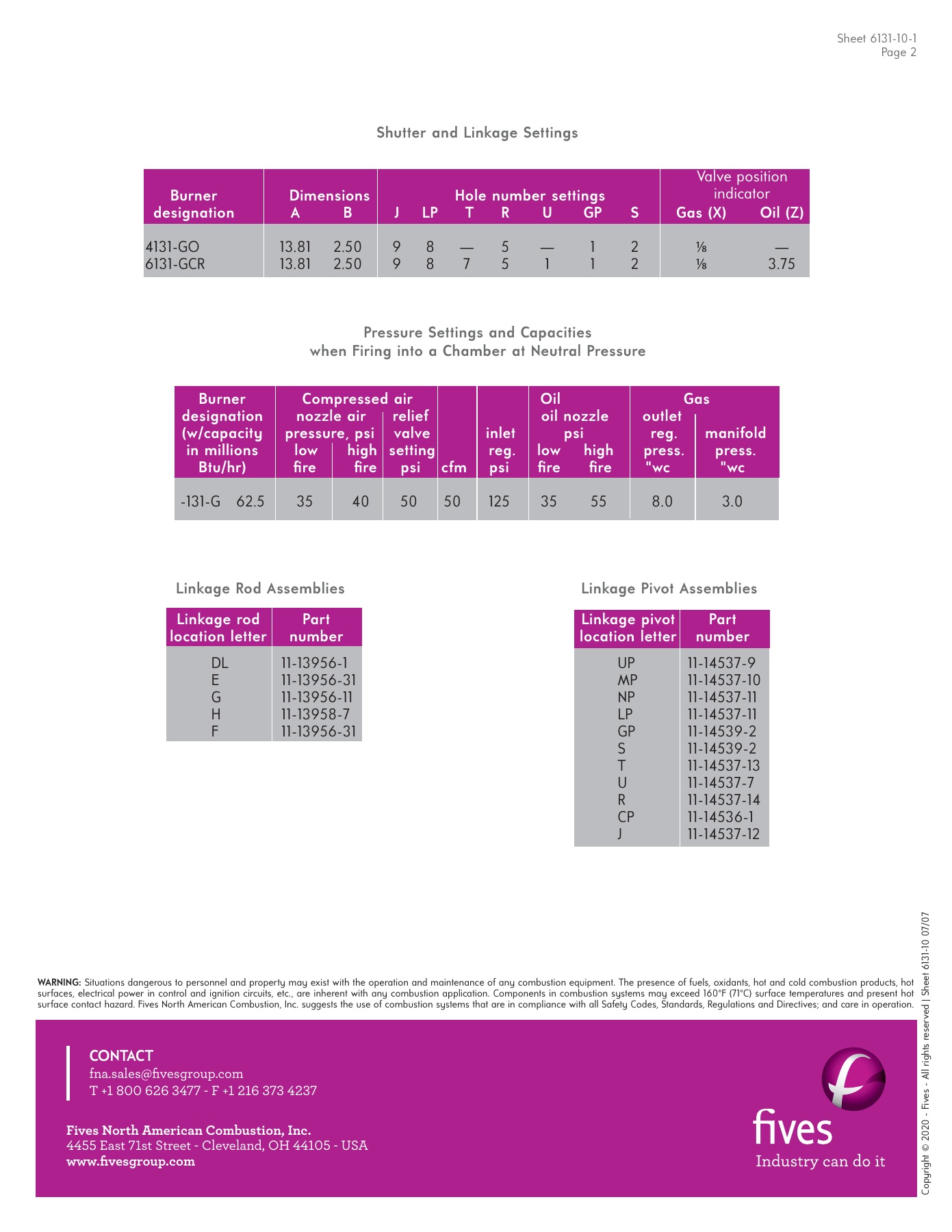 Fives Group - Catalog Combustion 2021 - Page 0712