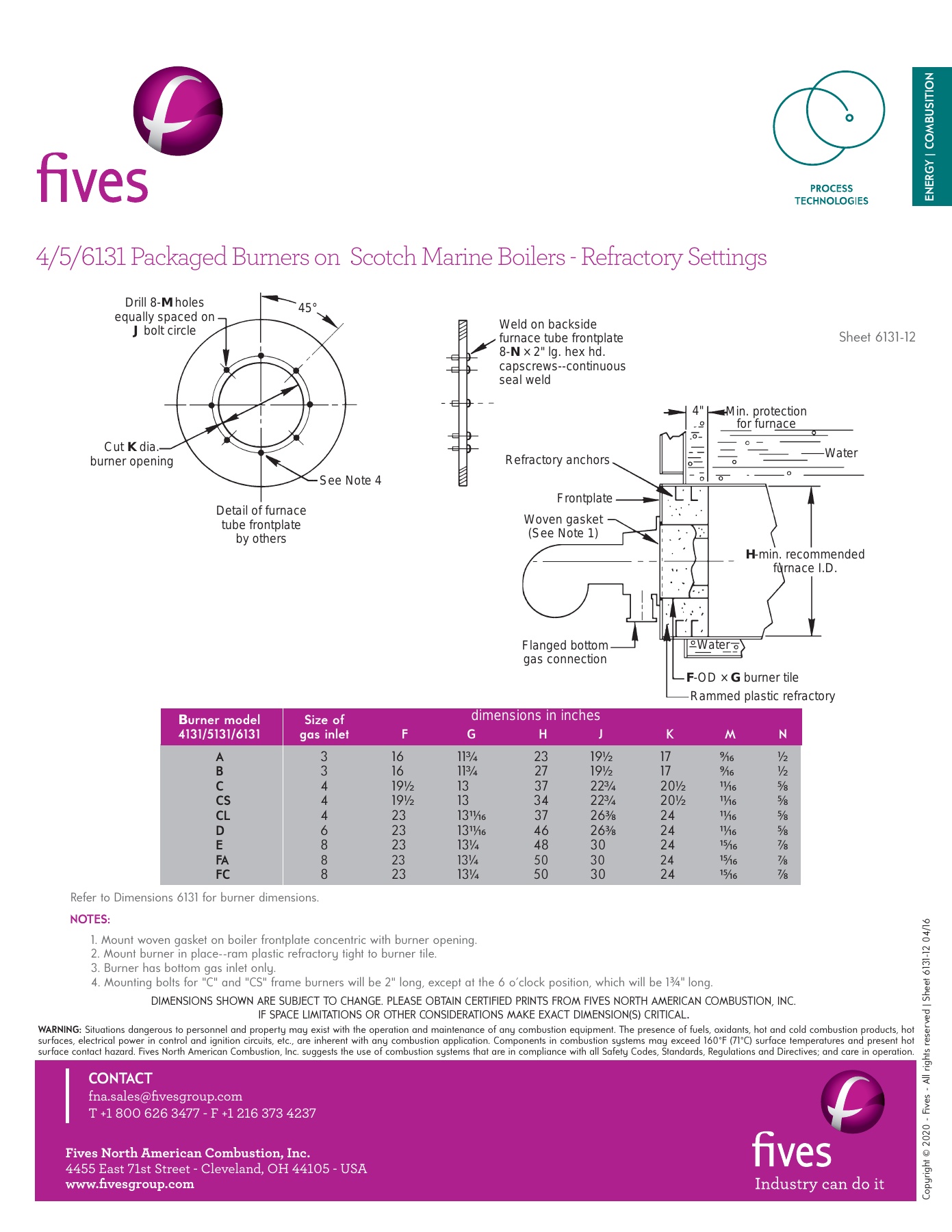 Fives Group - Catalog Combustion 2021 - Page 0714