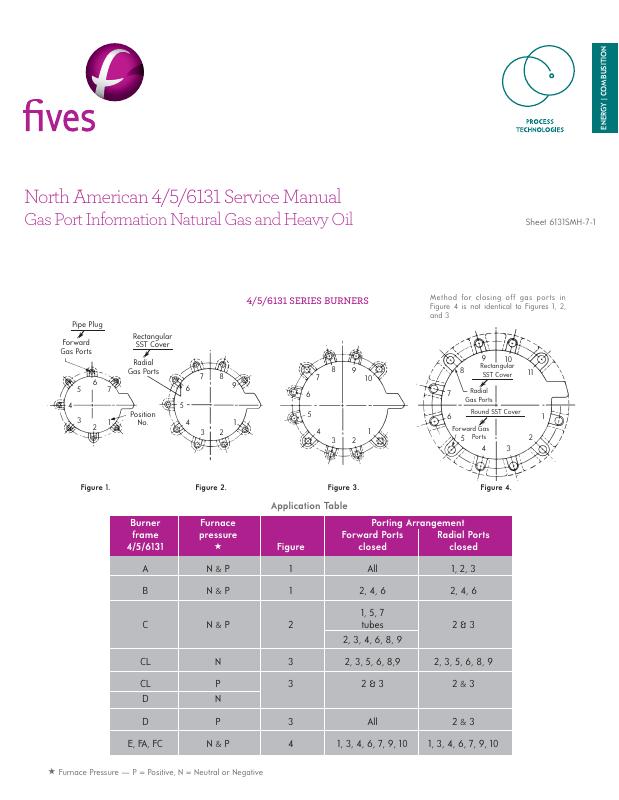 Fives Group - Catalog Combustion 2021 - Page 0715