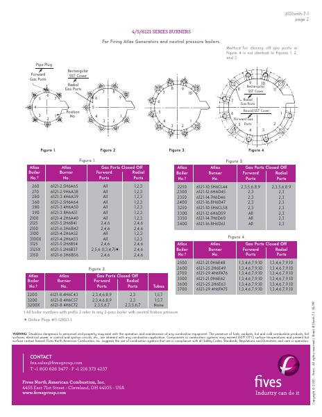 Catalog Combustion 2021 -...