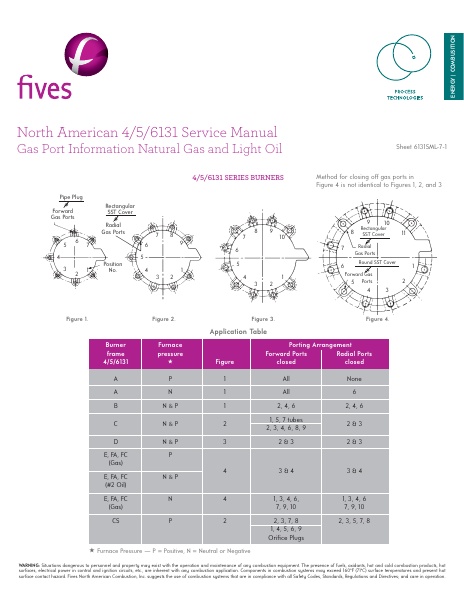Catalog Combustion 2021 -...