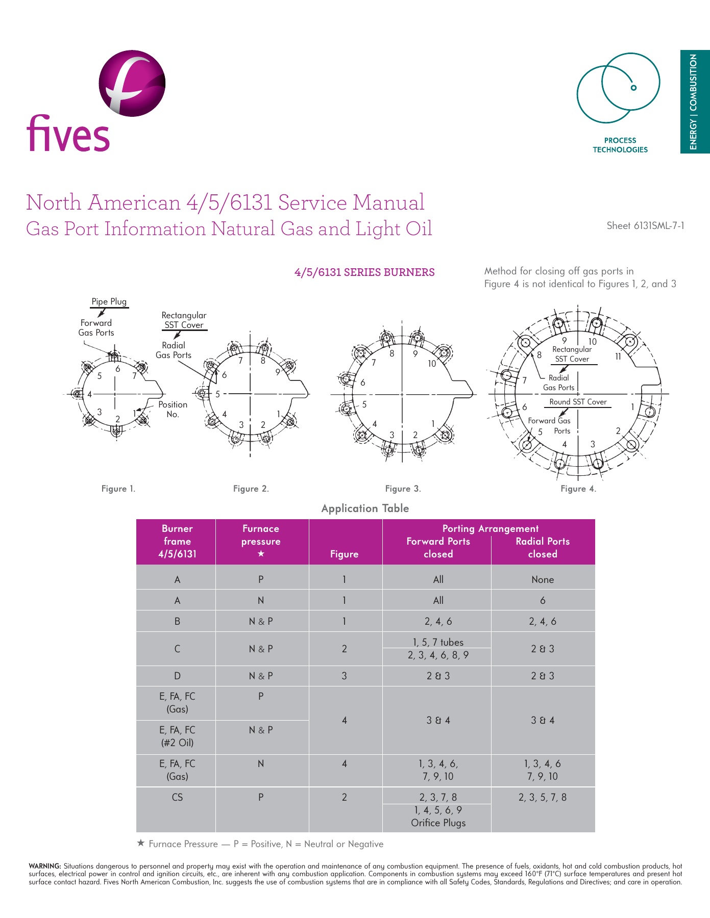 Fives Group - Catalog Combustion 2021 - Page 0717