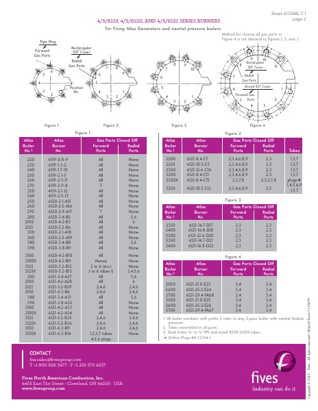 Catalog Combustion 2021 -...