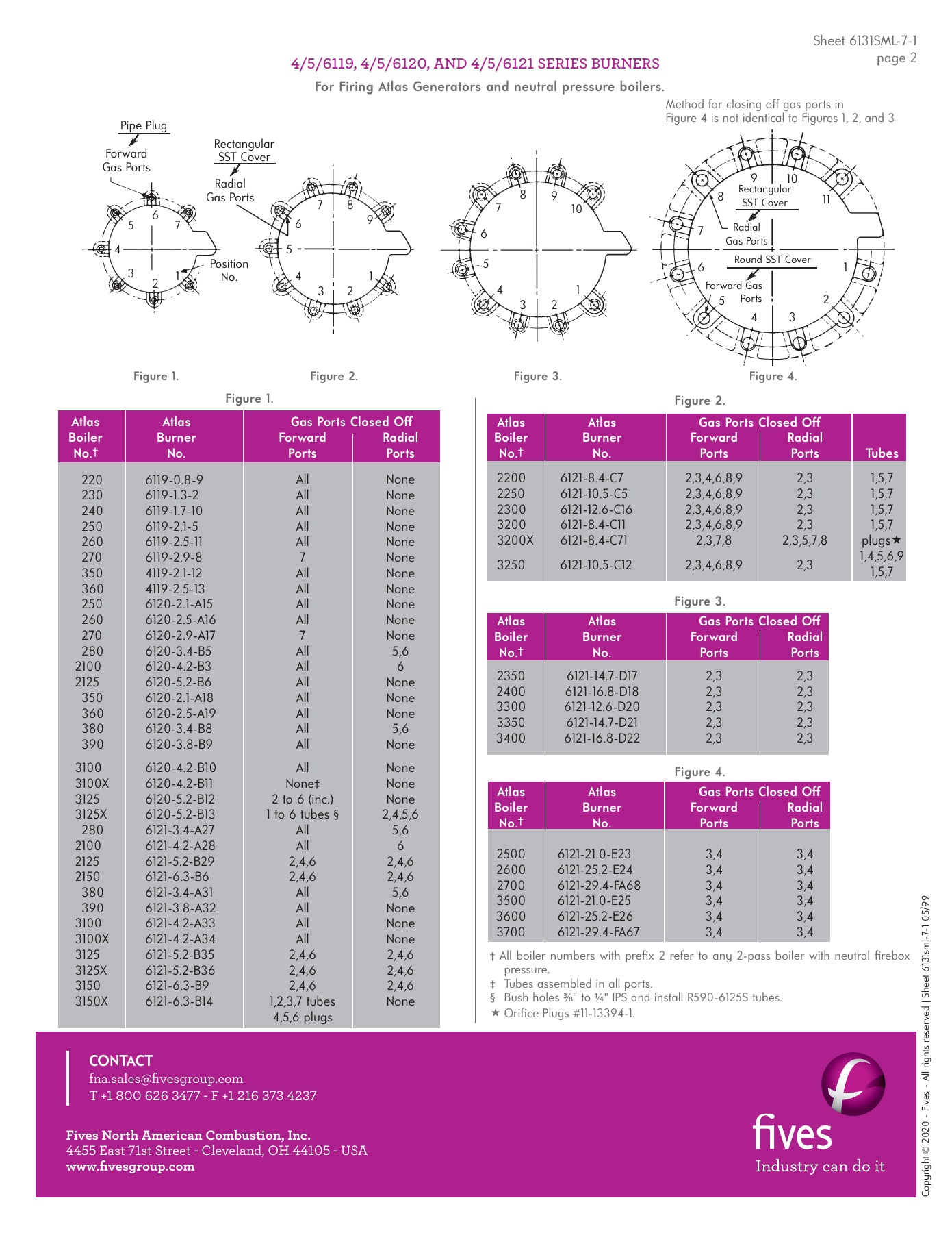 Fives Group - Catalog Combustion 2021 - Page 0718