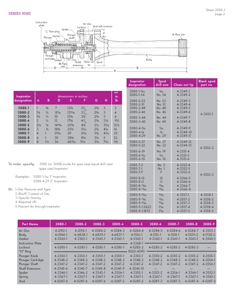 Catalog Combustion 2021 -...