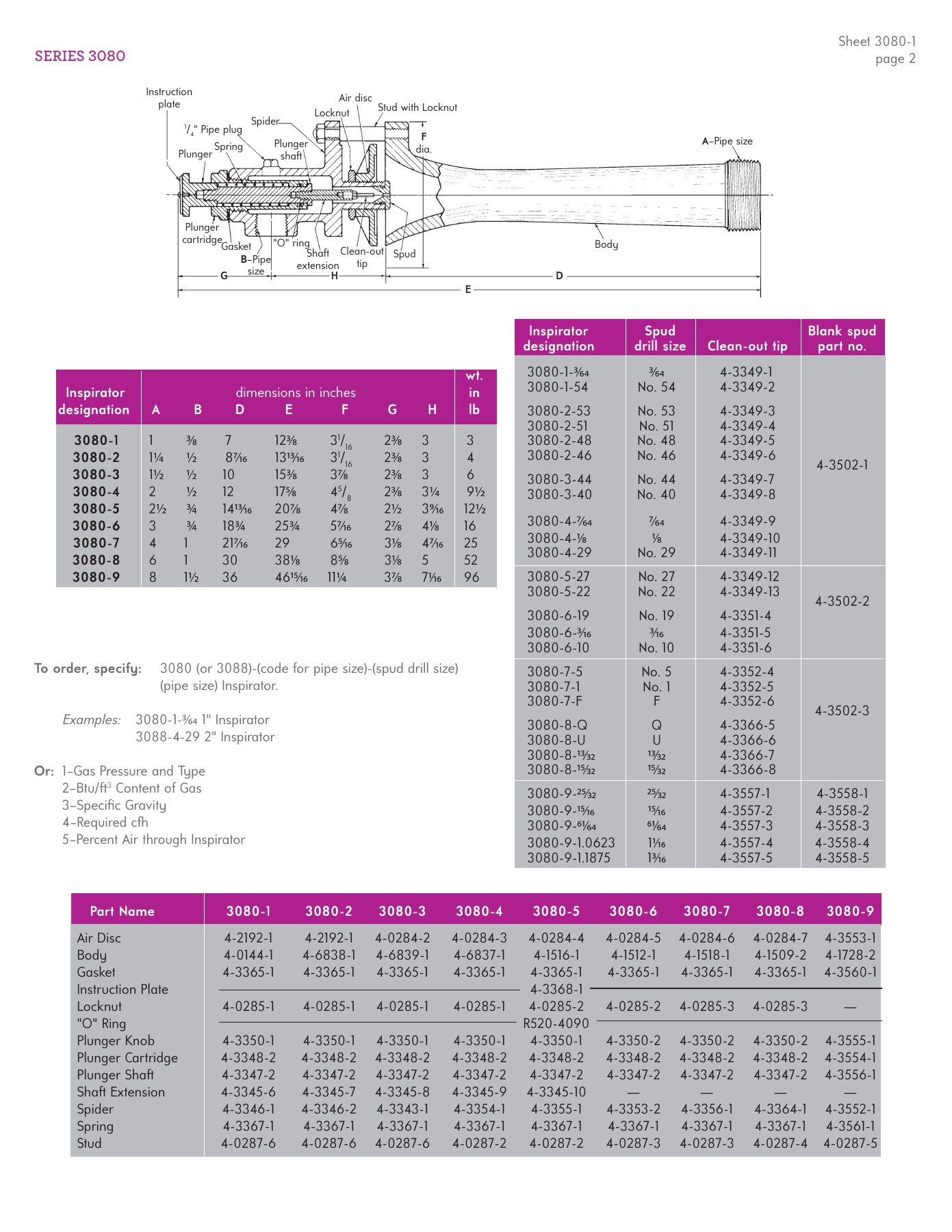 Fives Group - Catalog Combustion 2021 - Page 0057