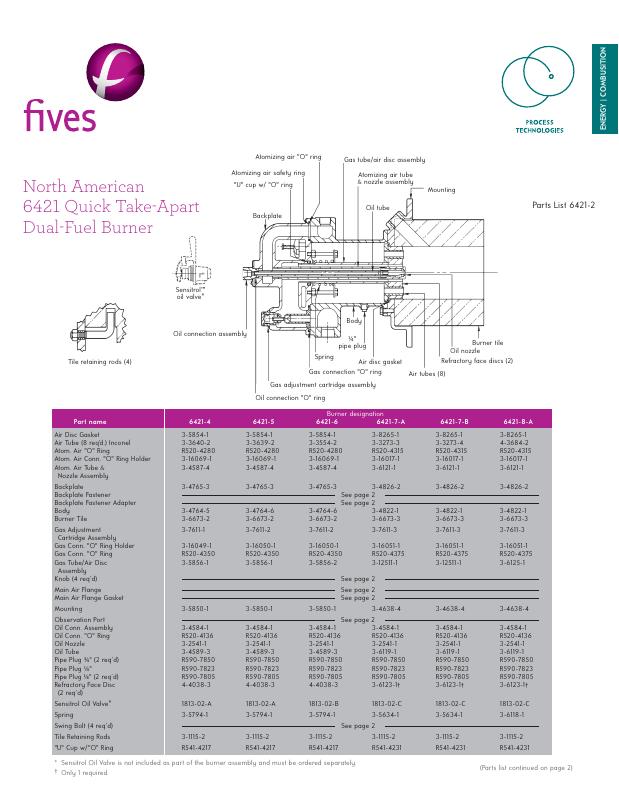 Fives Group - Catalog Combustion 2021 - Page 0722
