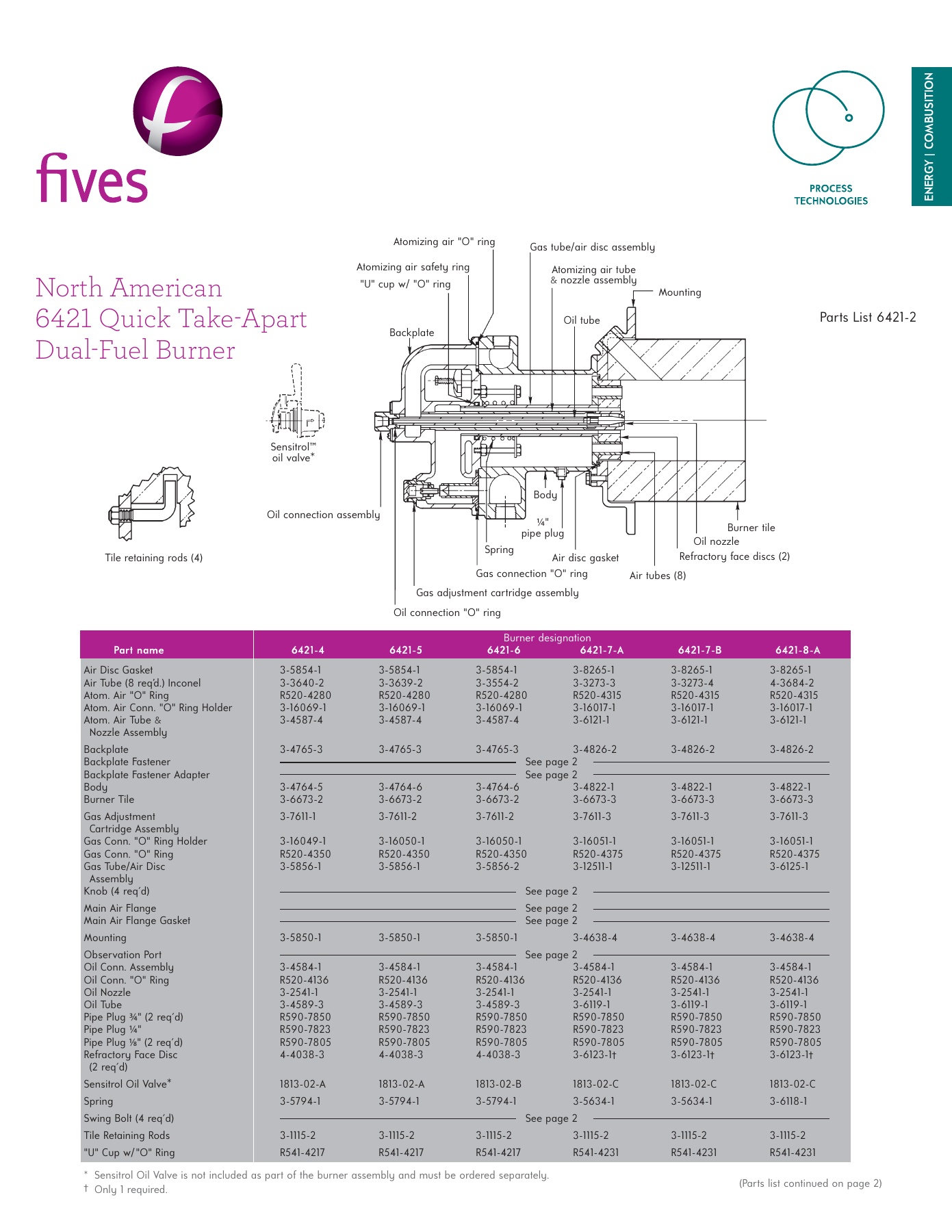 Fives Group - Catalog Combustion 2021 - Page 0722