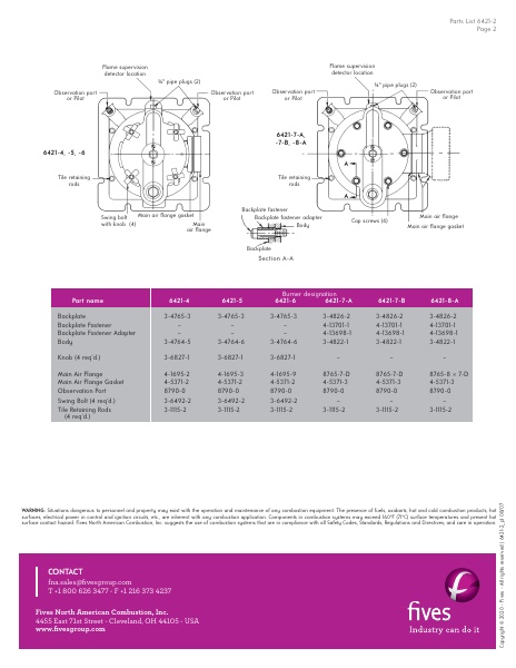 Catalog Combustion 2021 -...