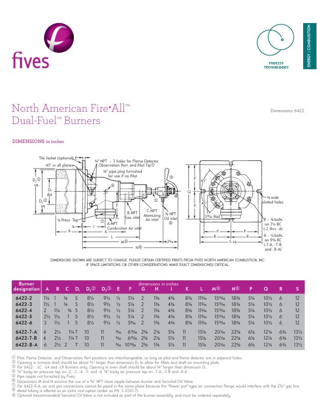 Fives Group - Catalog Combustion 2021 - Page 0728