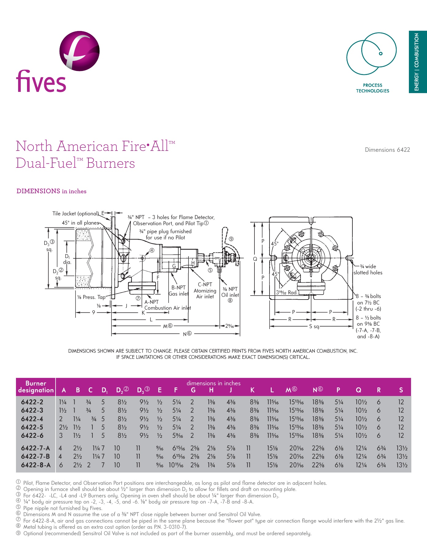 Fives Group - Catalog Combustion 2021 - Page 0728