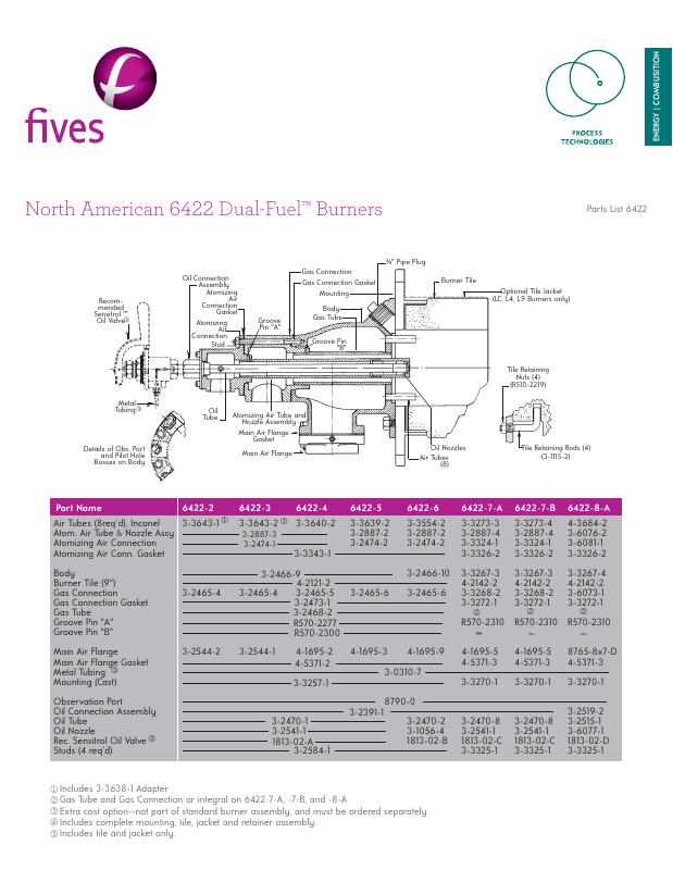 Fives Group - Catalog Combustion 2021 - Page 0733