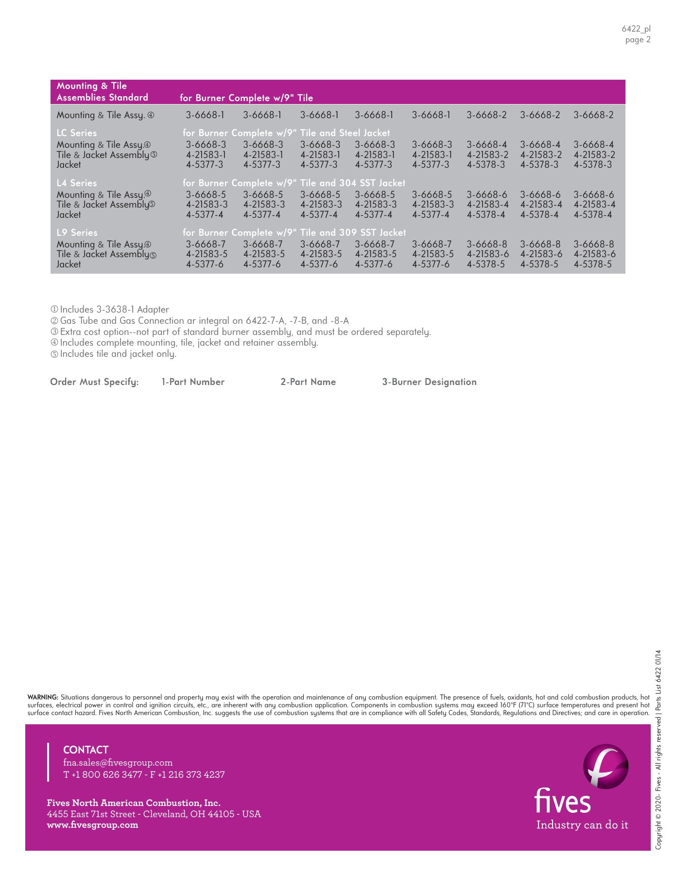 Fives Group - Catalog Combustion 2021 - Page 0734
