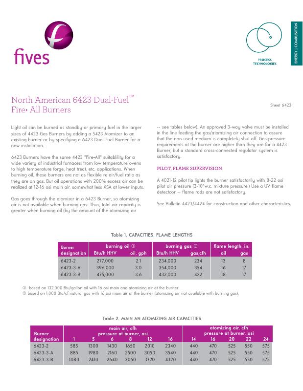Fives Group - Catalog Combustion 2021 - Page 0737