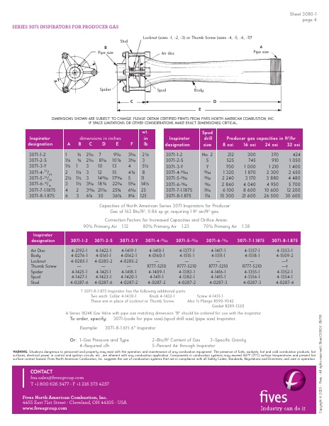 Catalog Combustion 2021 -...