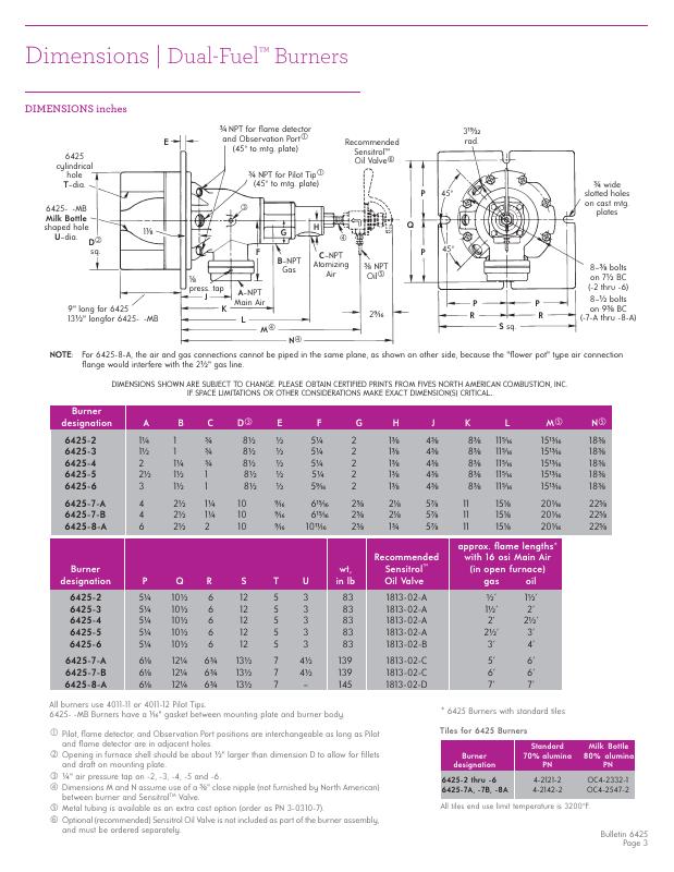 Fives Group - Catalog Combustion 2021 - Page 0741