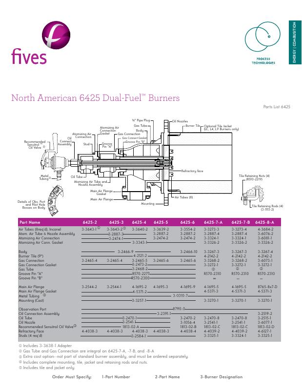 Fives Group - Catalog Combustion 2021 - Page 0743