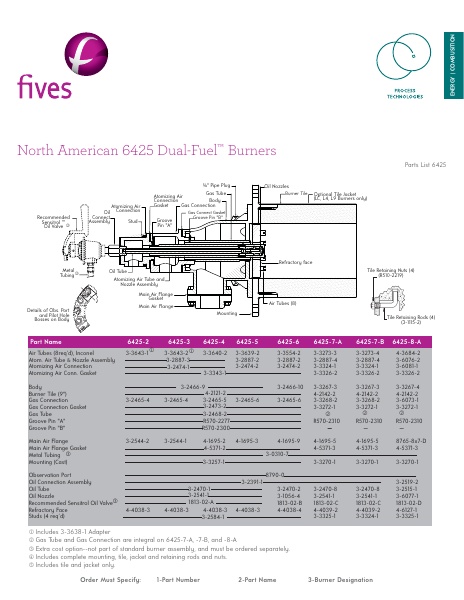Catalog Combustion 2021 -...