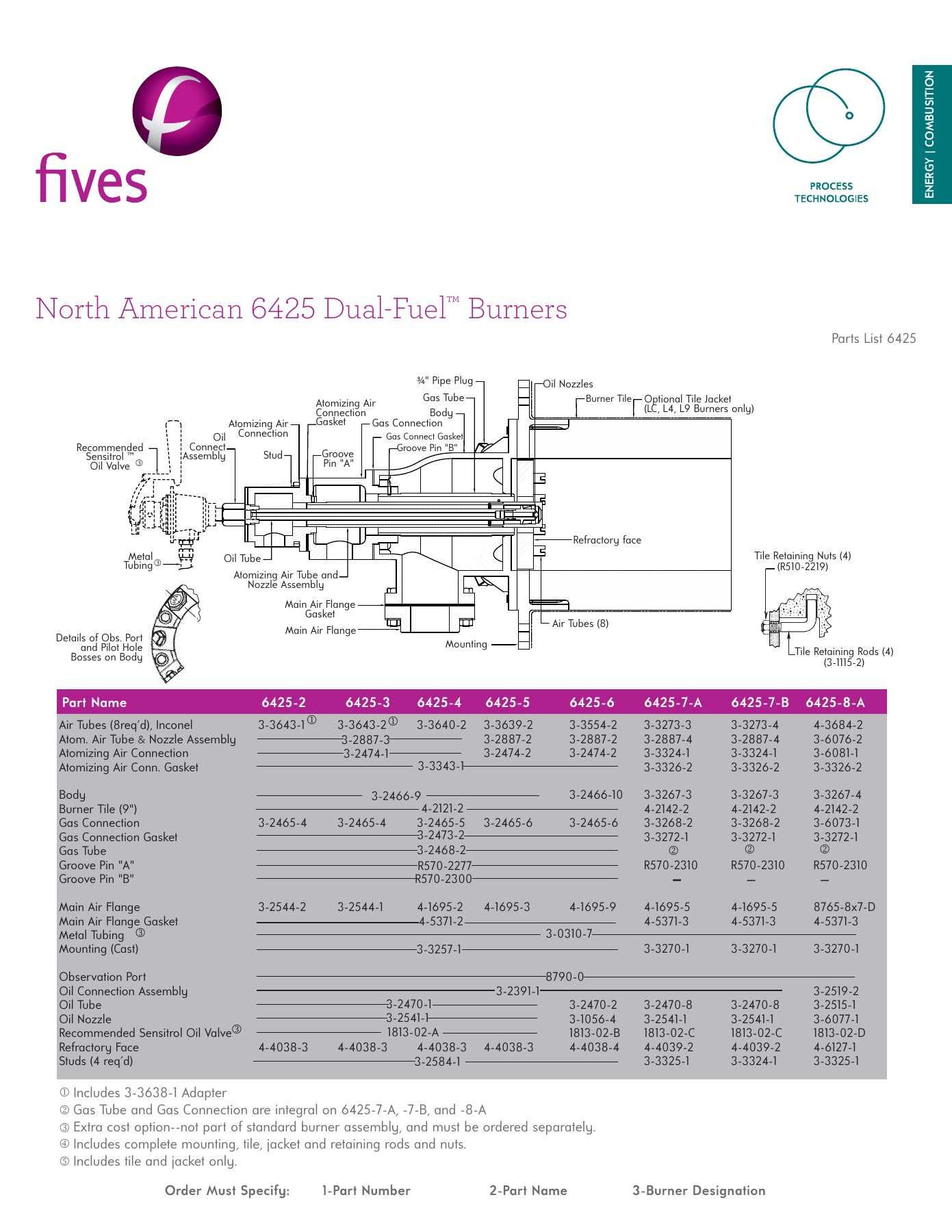 Fives Group - Catalog Combustion 2021 - Page 0743