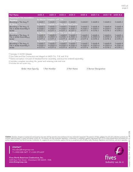 Catalog Combustion 2021 -...