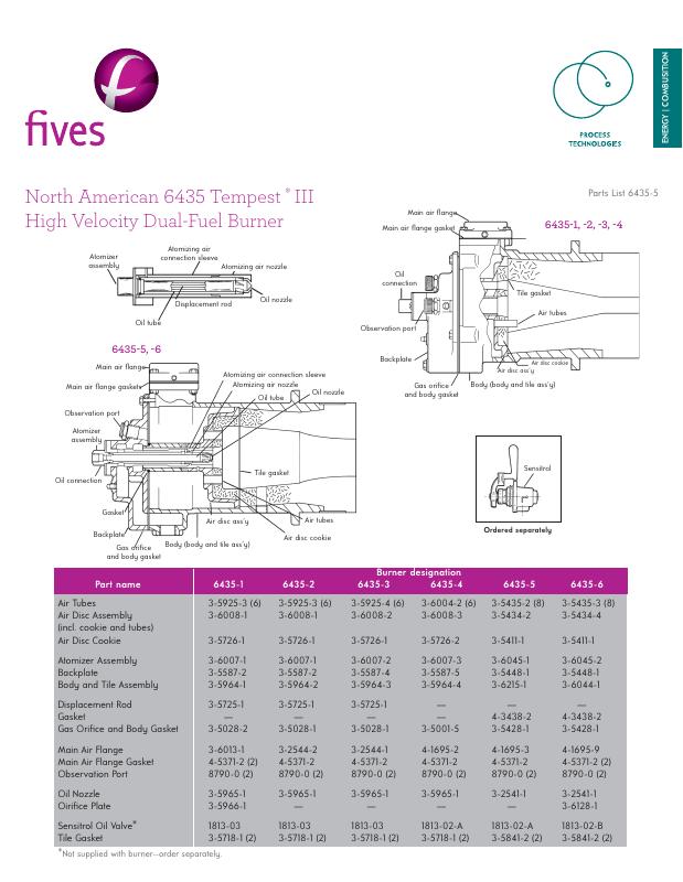 Fives Group - Catalog Combustion 2021 - Page 0761